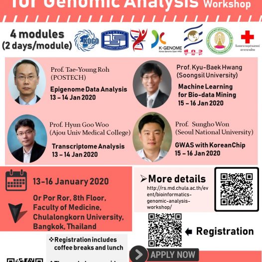 Bioinformatics for Genomic Analysis Workshop
